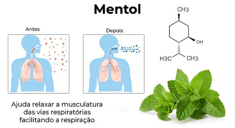Anti tabagismo-Bastão inalador QuitTobacco™